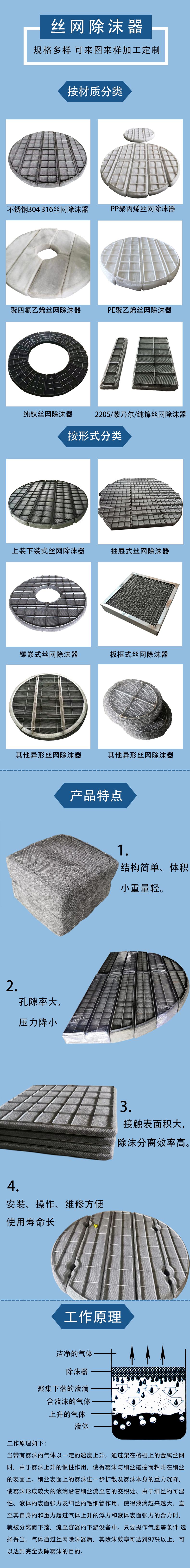 丝网除沫器详情
